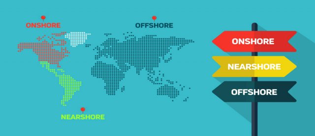 Onshore development